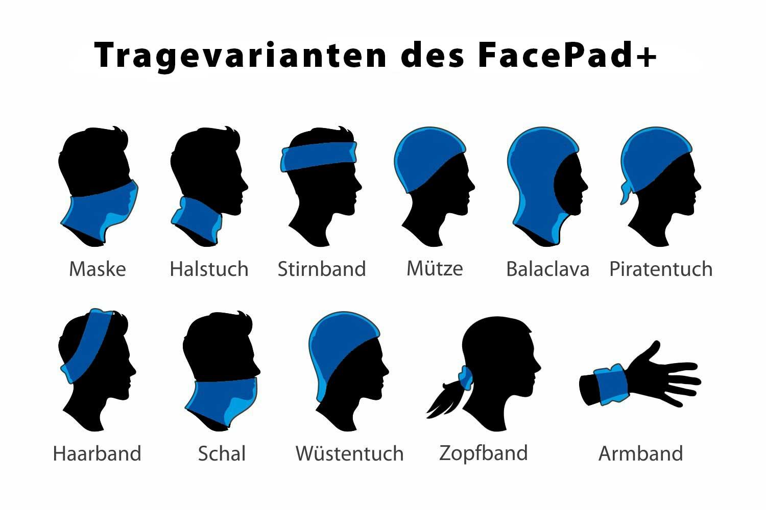 Tragevarianten-facepad